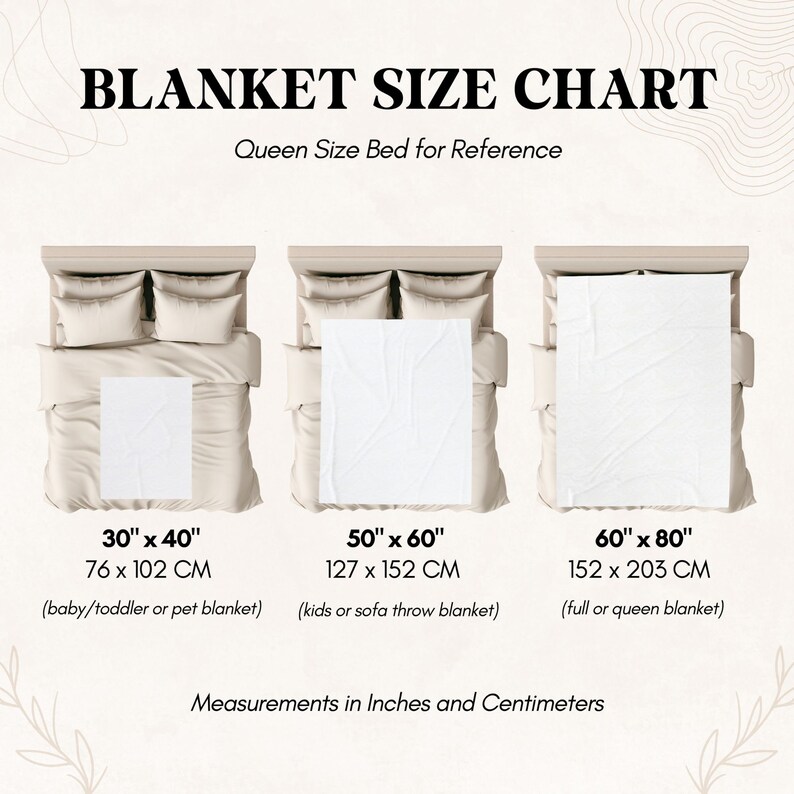 May include: A blanket size chart with three examples on a queen-size bed. The chart shows measurements in inches and centimeters for baby/toddler, kids/sofa, and full/queen blankets: 30" x 40", 50" x 60", and 60" x 80".