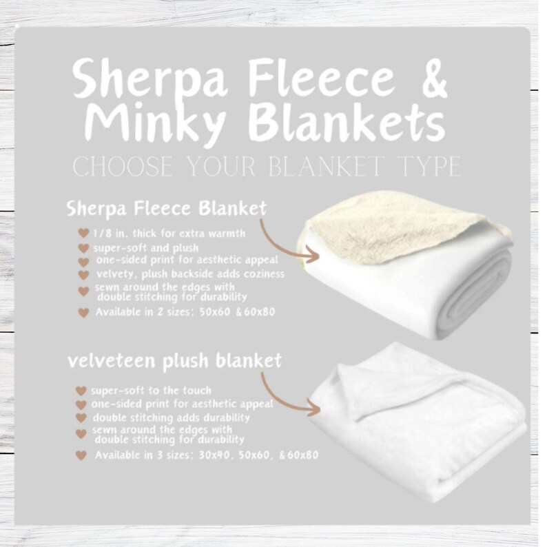 May include: Image showcasing Sherpa Fleece & Minky Blankets. The text reads "CHOOSE YOUR BLANKET TYPE". It features a Sherpa Fleece Blanket with a cream-colored top and a white blanket, and a Velveteen Plush Blanket, also white. The Sherpa blanket is 1/8 in. thick.