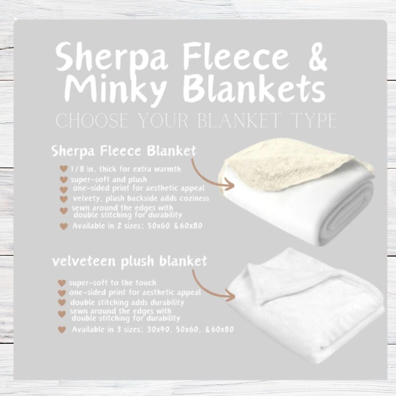 May include: A promotional image for Sherpa Fleece & Minky Blankets. The image shows two types of blankets: Sherpa Fleece and Velveteen Plush. The Sherpa Fleece blanket is 1/8 inch thick and available in 50x60 and 60x80 inch sizes. The Velveteen Plush blanket is available in 30x90, 50x60, and 60x80 inch sizes.