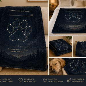 May include: Navy blue blanket with a paw print design made of stars, the text "FOREVER IN MY HEART" and the phrase "You left paw prints on our hearts that will last forever." The blanket has a soft, plush texture.