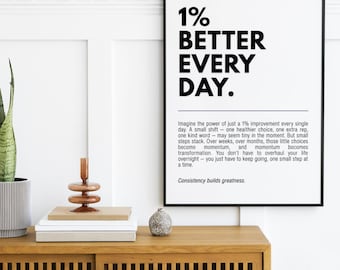 印刷可能なモチベーションを高める引用句ウォールアート – 毎日1%ずつ向上、即時ダウンロード、オフィス用プリント、オフィス装飾、インスピレーションを与えるウォールアート、ポスター