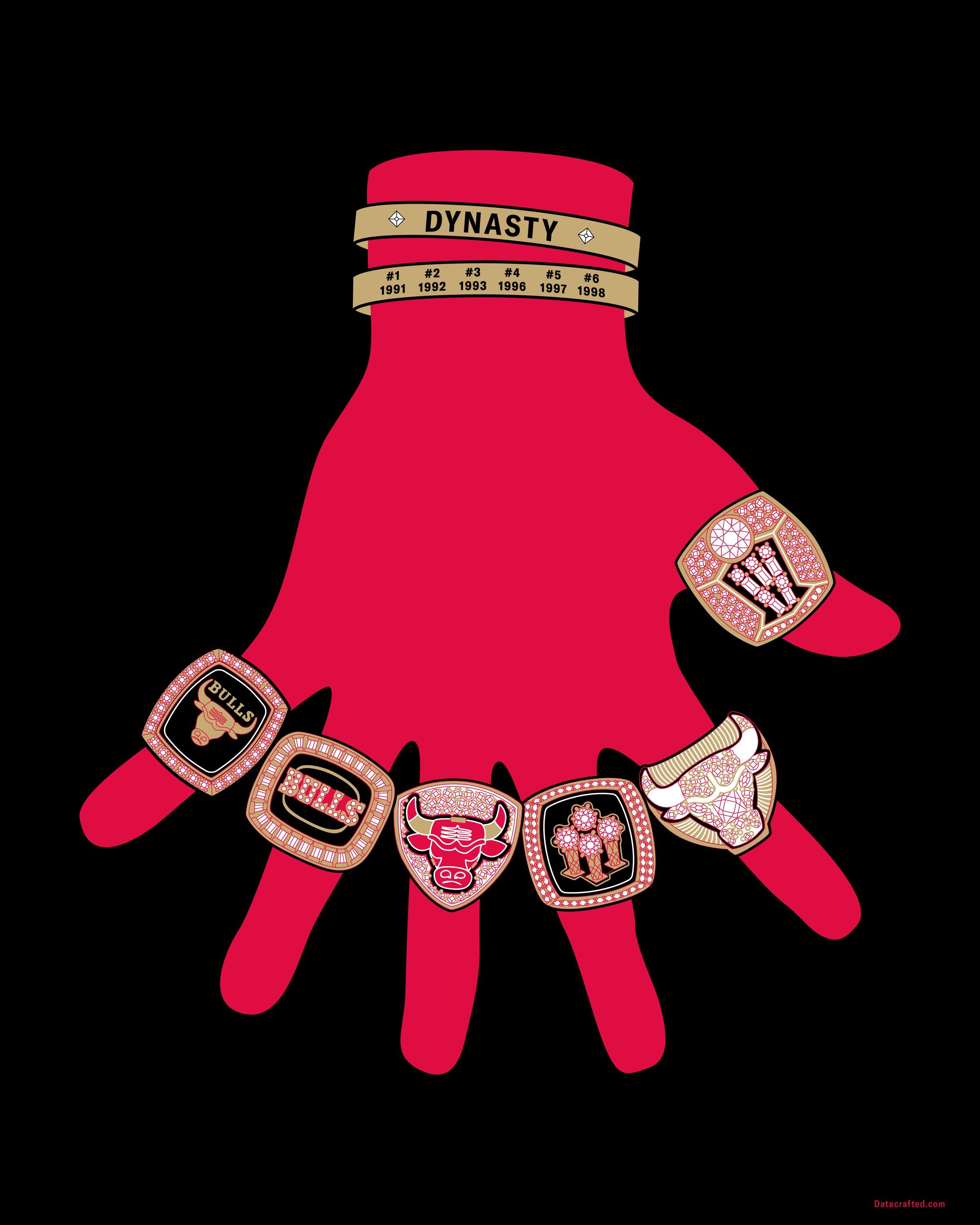 純銀 1オンス シカゴ・ブルズ NBA チャンピオンシップ記念 il_fullxfull.6637978669_687l.jpg