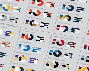 NFL Colors Infographic Poster Print, 32 Teams, Packers, Steelers, Chiefs, Cowboys, Rams, Football Dataviz, Man Cave & Office Dorm Decor Gift
