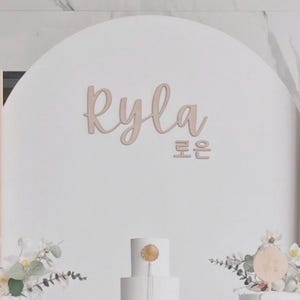 May include: A white cake with a gold accent sits on a wooden table, part of a display with floral arrangements and a backdrop with the name "Ryla" in cursive. The scene is decorated with flowers and small decorative items.
