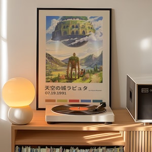 Studio Ghibli posters – Choose your print – Spirited Away, Totoro, Howl’s, Princess Mononoke, Kiki, Castle, Ghibli wall art Castle in the Sky