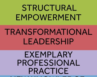 Etiquetas de visualización de la unidad de enfermería para tablero magnético