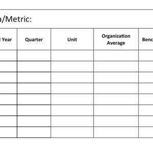 Könnte beinhalten: Eine weiße Tabelle mit Rasterlayout, oben mit "Data/Metric:" beschriftet. Spalten sind mit "Fiscal Year", "Quarter", "Unit", "Organization Average", "Benchmark" und "Goal / Target" beschriftet. Zeilen sind leer.