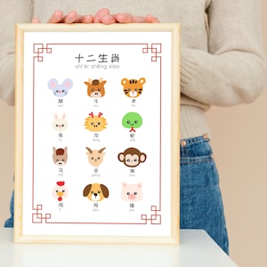 Zodiac Poster, Animals, Chinese, Pin Yin, Mandarin, Bilingual, Lunar New Year, Educational, Learning, Wall Art, Nursery, Playroom, Classroom