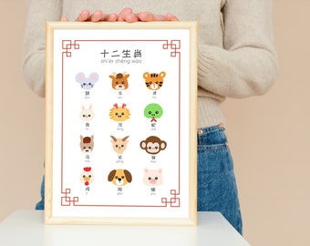 Zodiac Poster, Animals, Chinese, Pin Yin, Mandarin, Bilingual, Lunar New Year, Educational, Learning, Wall Art, Nursery, Playroom, Classroom