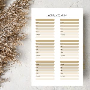 Contact Details Overview | Structure & Overview for Patients, Relatives and Caregivers | Gift | Protocol | Digital Download