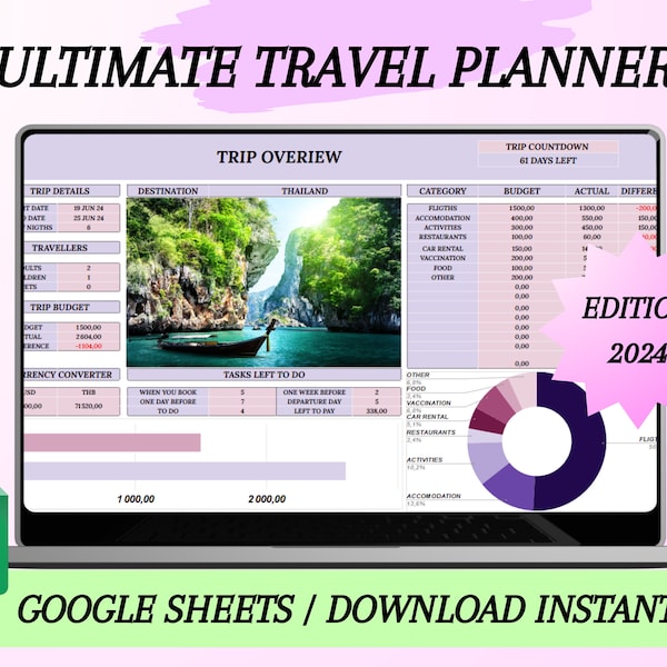 Travel Planner Digital Travel Planner for Travel Itinerary Digital Vacation Planner Travel Planner for Vacations Travel Budget Google Sheets
