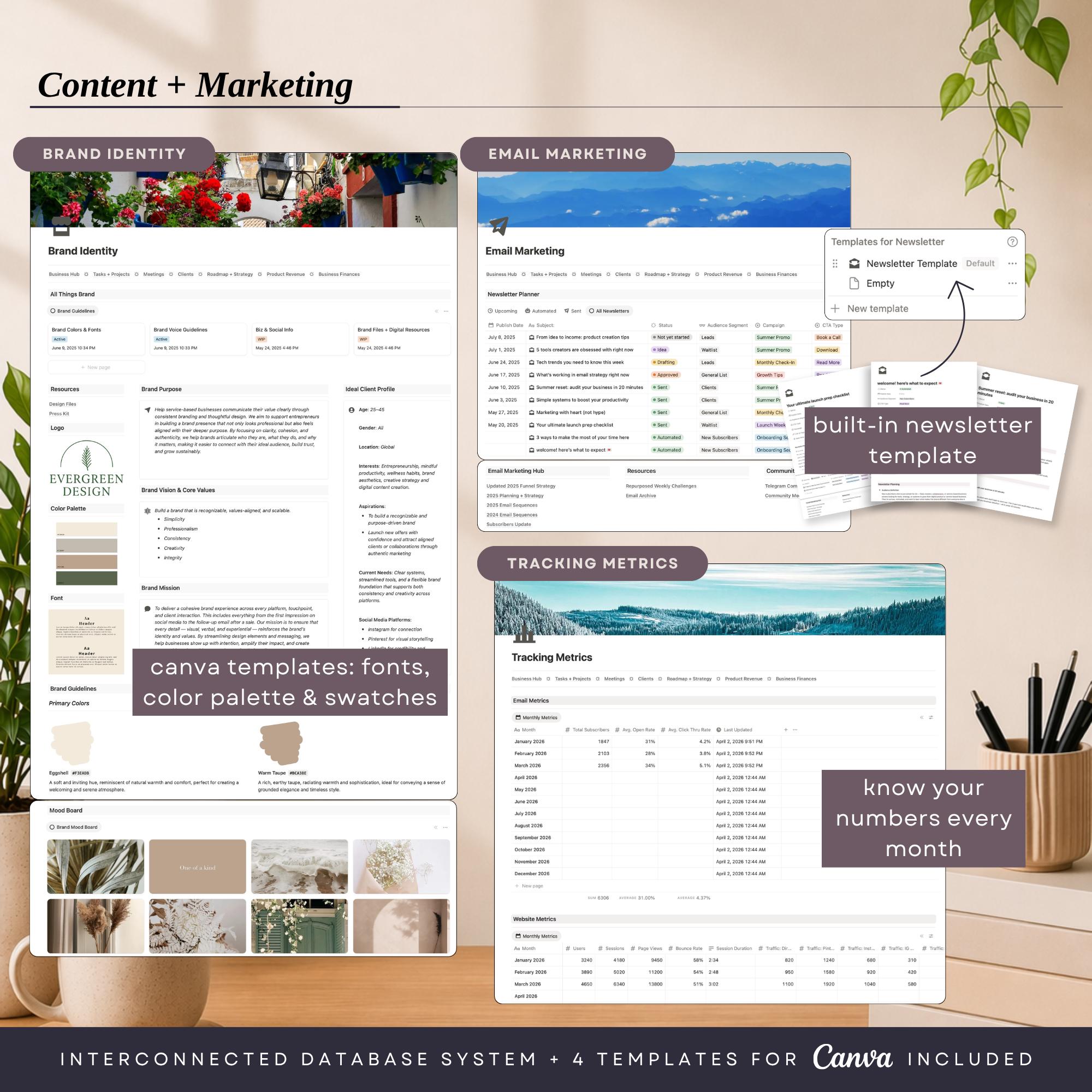 Notion Business Dashboard Template: Small Business Planner, Client ...
