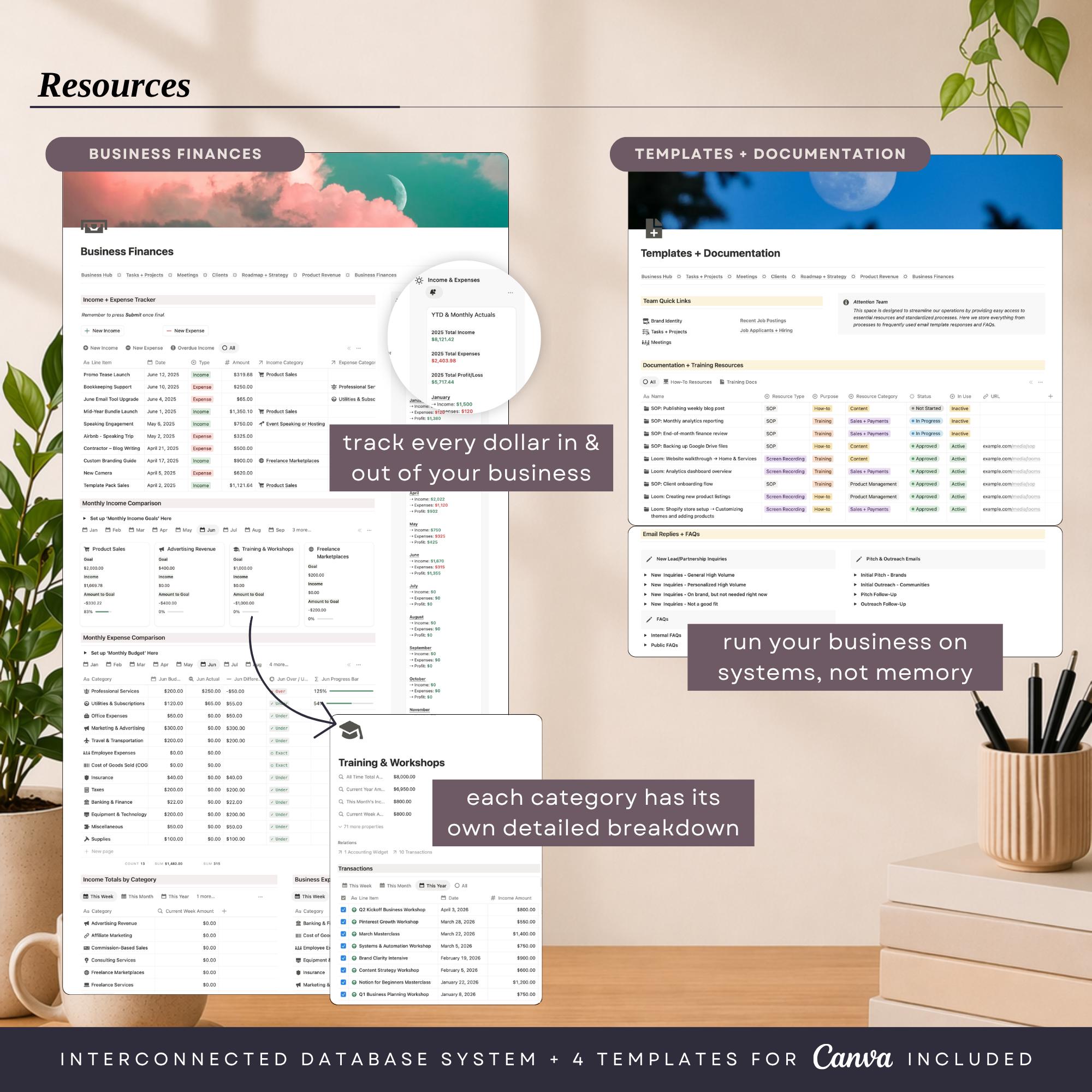 Notion Business Dashboard Template: Small Business Planner, Client ...