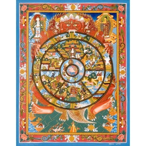 Traditional Buddhist The Wheel Of Life Thangka, Spiritual Canvas Gift-A72830