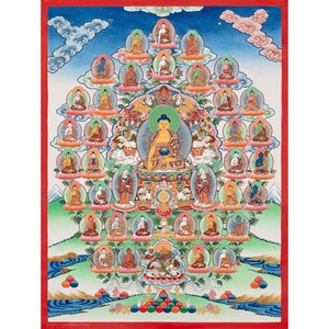 Sacred 35 Buddha Thangka – Spiritual Art | Original | Hand-Made | From The Land Of Himalayas | Authentic  -B08745