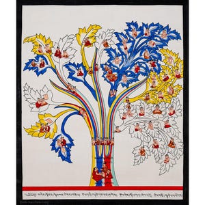 Arbre physiologique tibétain Thangka : cartographie des voies d'énergie vitale | Authentique | Décoration murale | Fait main | Art tibétain -A92995