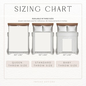 May include: A sizing chart for throw blankets, showing three sizes: Queen (60" x 80"), Standard (50" x 60"), and Baby (30" x 40").