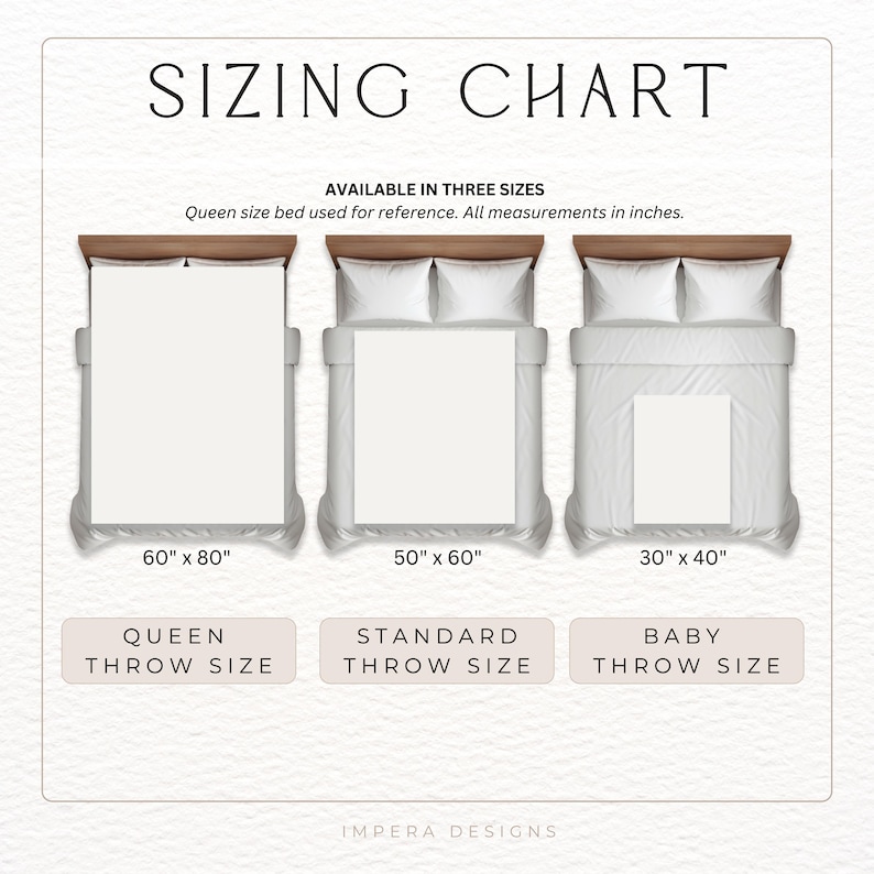 May include: A sizing chart for throw blankets, showing three sizes: Queen (60" x 80"), Standard (50" x 60"), and Baby (30" x 40").