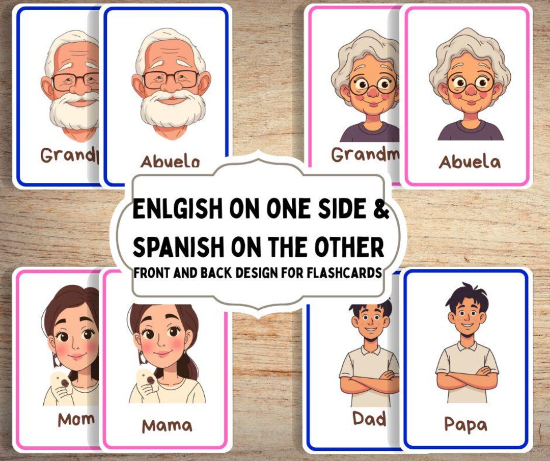 La Familia Spanish English Flashcards Printable, Family Vocabulary ...