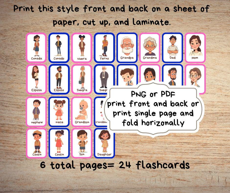 La Familia Spanish English Flashcards Printable, Family Vocabulary ...