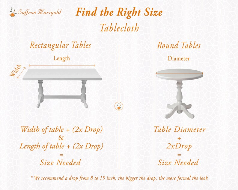 May include: Diagram showing how to calculate the right tablecloth size for rectangular and round tables.  The diagram shows a white rectangular table with the words "Width" and "Length" labeled.  The diagram also shows a white round table with the word "Diameter" labeled.  The text below the tables explains how to calculate the tablecloth size needed by adding the table width or diameter plus twice the desired tablecloth drop.  The text also recommends a tablecloth drop of 8 to 15 inches.