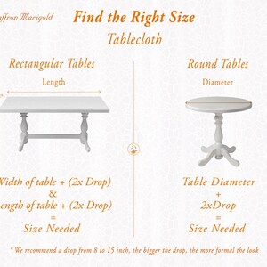 May include: Diagram illustrating how to measure for a tablecloth. It shows a rectangular table with labeled width and length, and a round table with labeled diameter. Text explains how to calculate the size needed.