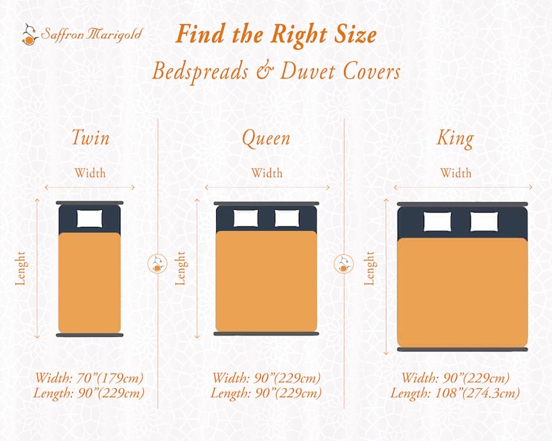 May include: Diagram showing the different sizes of bedspreads and duvet covers. The sizes are twin, queen, and king. The dimensions are shown in inches and centimeters. The twin size is 70 inches wide by 90 inches long (179 cm x 229 cm). The queen size is 90 inches wide by 90 inches long (229 cm x 229 cm). The king size is 90 inches wide by 108 inches long (229 cm x 274.3 cm).