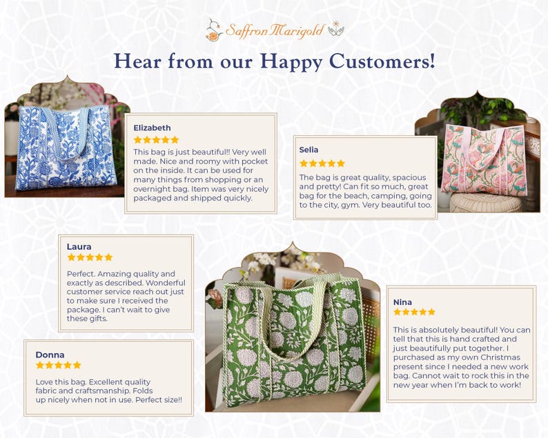 May include: A collection of three tote bags featuring floral patterns in blue, pink, and green. Each bag has two handles and a rectangular shape. The image includes customer reviews with five-star ratings and text from Elizabeth, Selia, Laura, Donna, and Nina.