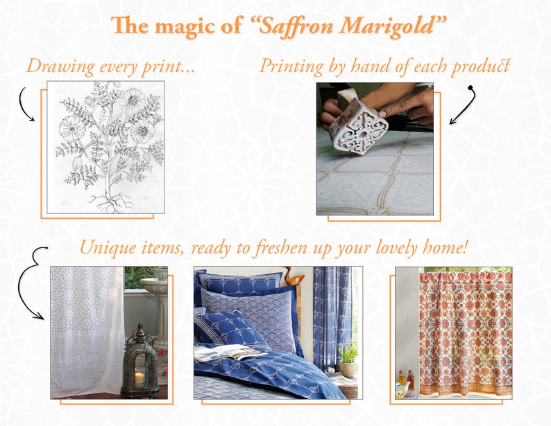 May include: A collage of images showcasing the process of creating unique home decor items. The first image shows a hand-drawn illustration of a flower. The second image shows a hand using a wooden block to print a pattern onto fabric. The third image shows a white curtain with a floral pattern. The fourth image shows a blue and white patterned bedspread. The fifth image shows a red and orange patterned curtain.