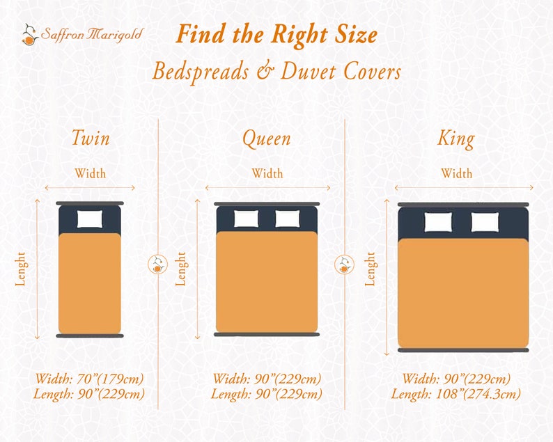 May include: Diagram showing the different sizes of bedspreads and duvet covers. The sizes are twin, queen, and king. The dimensions are shown in inches and centimeters. The twin size is 70 inches wide by 90 inches long (179 cm x 229 cm). The queen size is 90 inches wide by 90 inches long (229 cm x 229 cm). The king size is 90 inches wide by 108 inches long (229 cm x 274.3 cm).