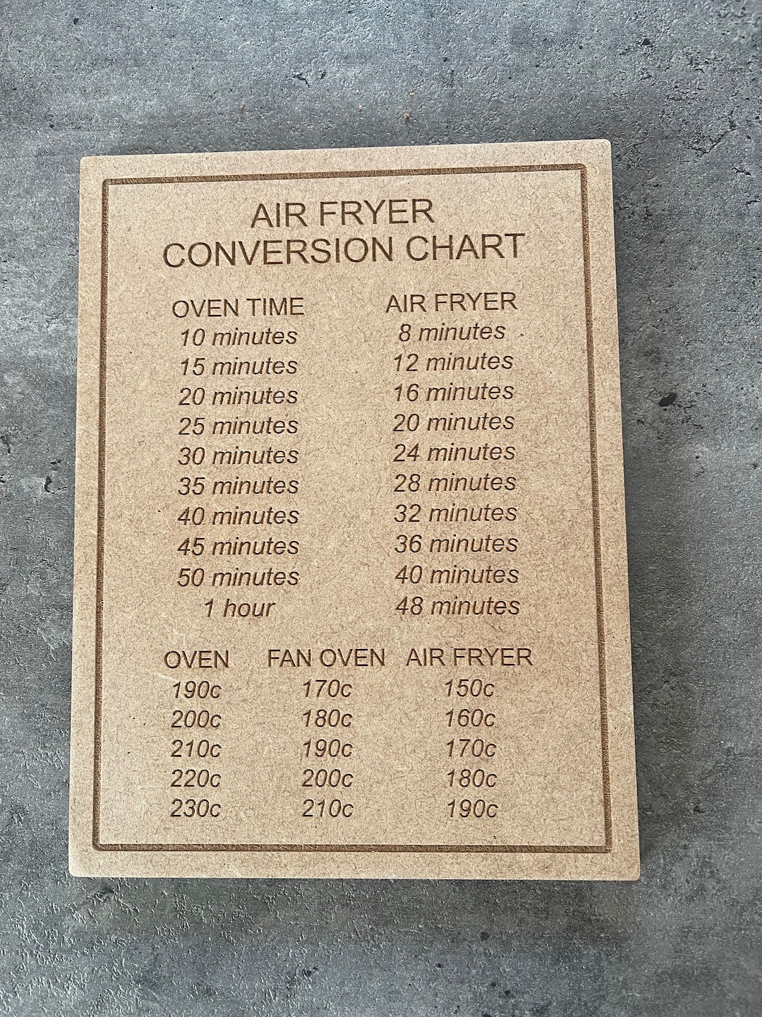 Airfryer Conversion Chart - Etsy