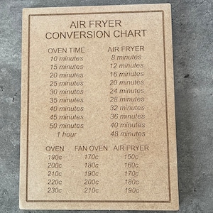 Airfryer Umrechnungstabelle