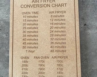 Airfryer Conversion chart