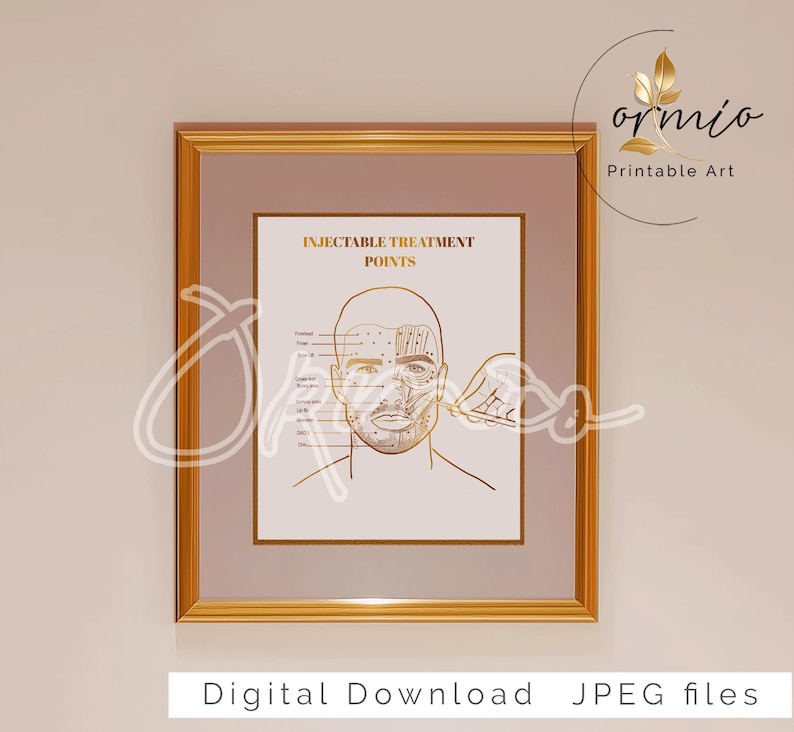 May include: A printable chart with a gold outline and text that reads "Injectable Treatment Points". The chart shows a diagram of a person's face with labeled points for injectable treatments.
