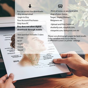 May include: A printable anatomy chart of the neck and head, showing the location of lymph nodes. The chart is available in five sizes: A4, 8x10 inches, 16x20 inches, 11x14 inches, and 18x24 inches. The text on the chart states that Etsy does not allow digital downloads through mobile.