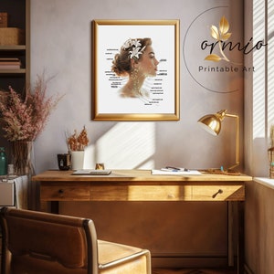 May include: A framed illustration of a woman's face with white flowers in her hair. The illustration is labeled with anatomical terms for the muscles and nerves of the face and neck.