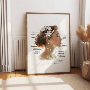 May include: A diagram of the lymph nodes in the neck and head, illustrated on a woman with a white flower in her hair. The diagram includes labels for the superficial parotid nodes, submandibular nodes, and other lymph nodes.