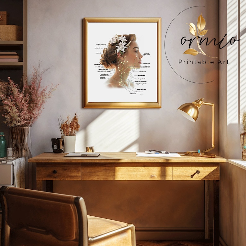 May include: A framed illustration of a woman's face with white flowers in her hair. The illustration is labeled with anatomical terms for the muscles and nerves of the face and neck.