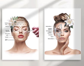 Facial Muscles and Botox Points Art Set,  Estheticain Office Decor,  Esthetician Room Wall Art, Medical Spa Decor, Digital Download