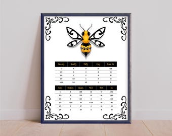 Bumble Bee Kitchen Measurements and Conversions 11" x 14" Print