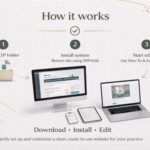 Puede incluir: Infograf&iacute;a que ilustra el proceso de configuraci&oacute;n de un sitio web. Muestra un monitor de ordenador, un port&aacute;til, una tableta y un smartphone. Los pasos son: Guardar carpeta ZIP, Instalar sistema y Empezar a editar. Texto: Descargar, Instalar, Editar.