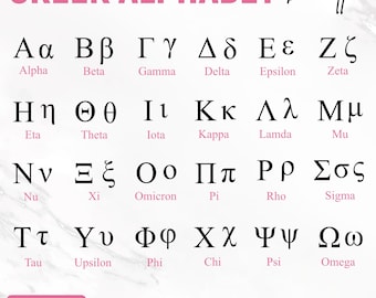 Alfabeto griego SVG, letras griegas SVG, fuente griega SVG, letras griegas antiguas SVG, letras de fraternidad SVG, archivos de corte, PNG, descarga instantánea