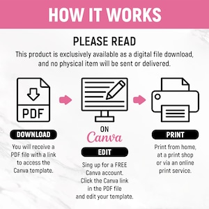 Peut inclure: Diagramme montrant comment t&eacute;l&eacute;charger, modifier et imprimer un fichier num&eacute;rique. Le diagramme montre un fichier PDF, un &eacute;cran d'ordinateur avec Canva et une imprimante. Le texte dit "T&eacute;l&eacute;charger", "Sur Canva", "Modifier" et "Imprimer".