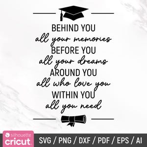 Behind You All Your Memories Svg, Citação de formatura, Svg de formatura, Decoração de festa de formatura, Placa de formatura, Para impressão, Download instantâneo