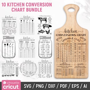 Tabla de conversión de cocinas Svg, conversión de cocinas decorativas, tabla de conversión de medidas de cocina Svg, letrero de cocina Svg, silueta, Cricut