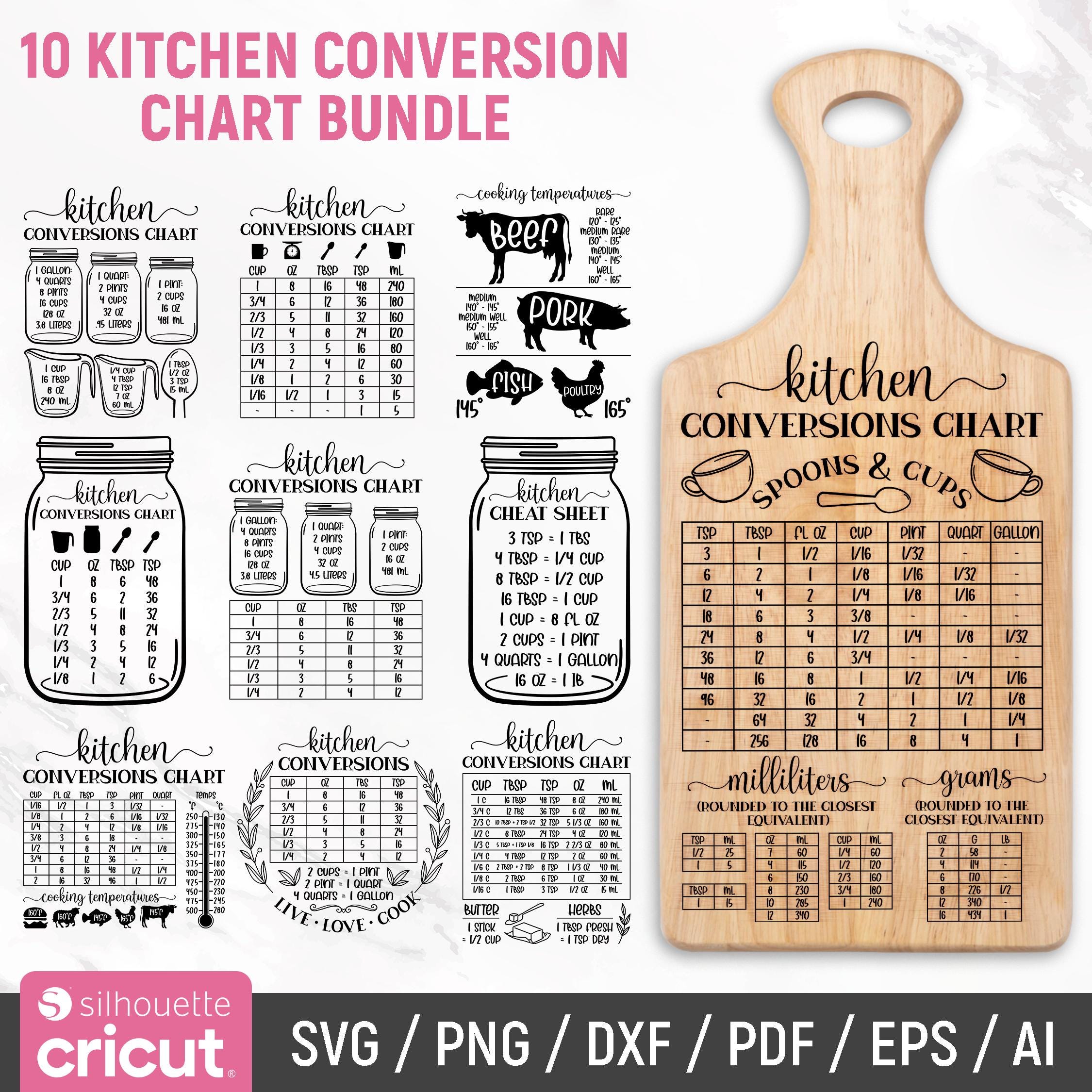 Tabla de conversión de cocinas Svg, conversión de cocinas decorativas, tabla de conversión de medidas de cocina Svg, letrero de cocina Svg, silueta, Cricut