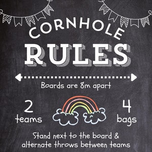 Cornhole Rules Sign