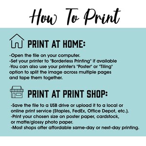 Puede incluir: Un p&oacute;ster turquesa con texto negro e ilustraciones. El t&iacute;tulo "How To Print" est&aacute; en cursiva. Se proporcionan instrucciones para imprimir en casa y en una imprenta, incluyendo opciones de archivo y papel.