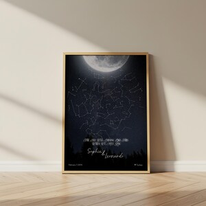 Personalisierte Sternenkarte Digital Art, individuelles Wanddekor Geschenk für ihn, Valentinstagsgeschenk, personalisierte Wohnkultur, einzigartiges individuelles Geschenk