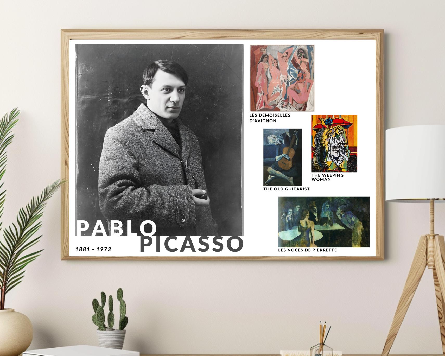 Pablo Picasso Poster Artist Paintings and Artist Information Printable Art  Room Poster Digital Download Famous Artist Prints Art Classroom, image size:1710x1368